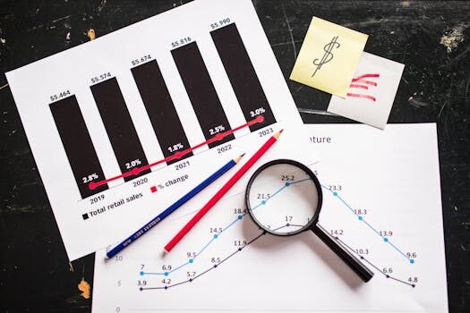 Calculadora de porcentajes &#8211; calcular porcentaje online